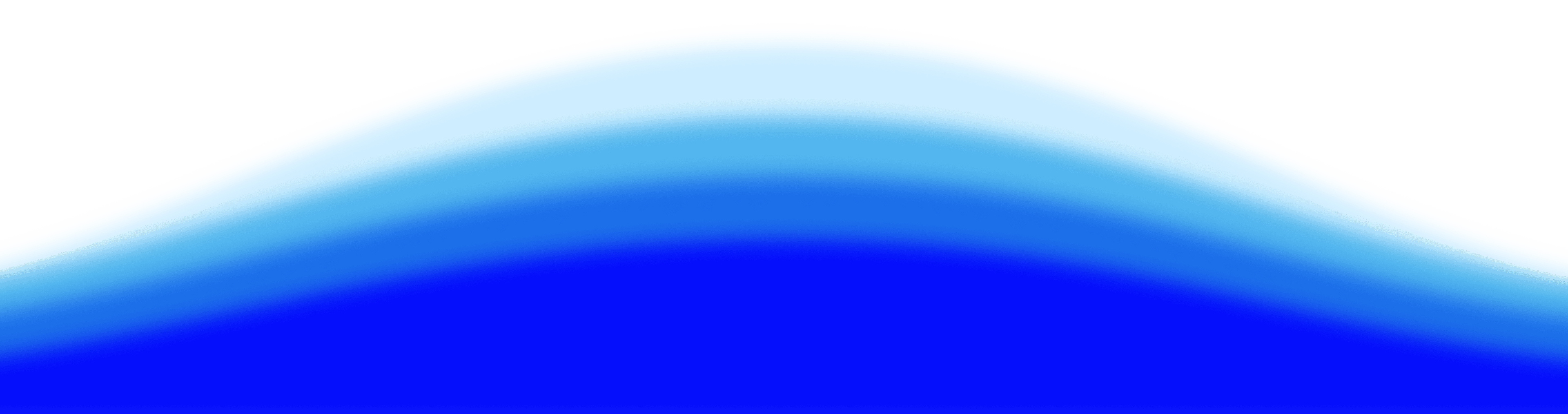 gradient
